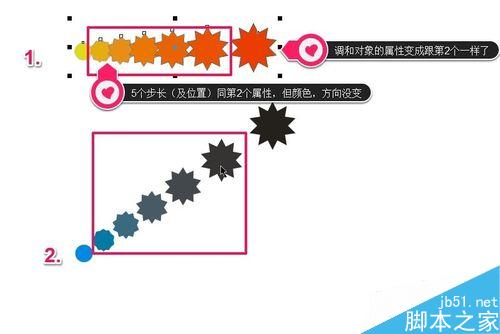 cdr软件如何复制调和属性及清除调和