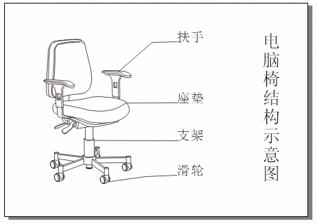 CorelDRAW 添加图形标注 武林网 CorelDraw入门教程