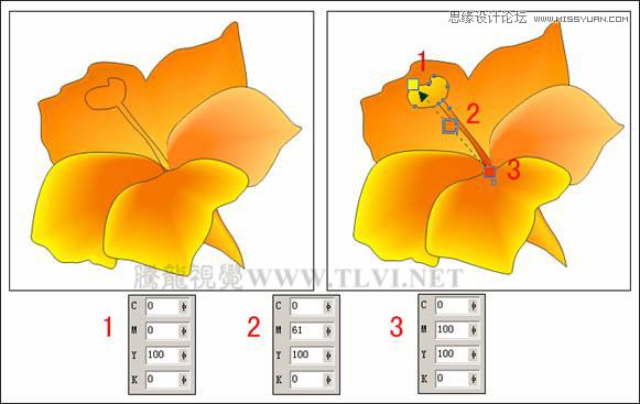 CorelDRAW绘制时尚风格的美少女漫画,破洛洛