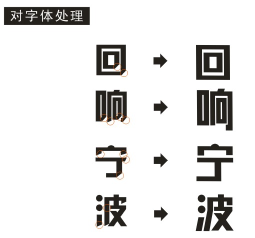 CDR设计回响宁波标志 武林网 标志设计