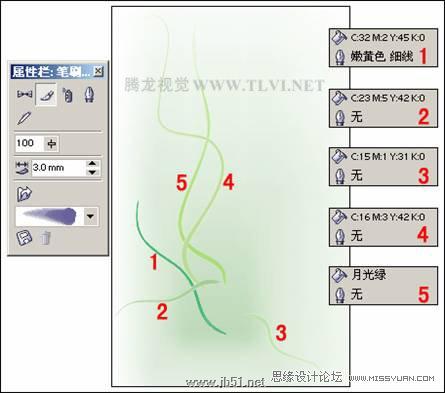 使用CorelDRAW绘图具有水墨画效果的《香水广告》,PS教程,思缘教程网