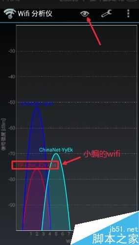 无线路由器怎么合理设置信道提高WiFi性能及网速