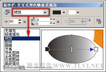 在CorelDRAW中使用渐变填充对象,破洛洛