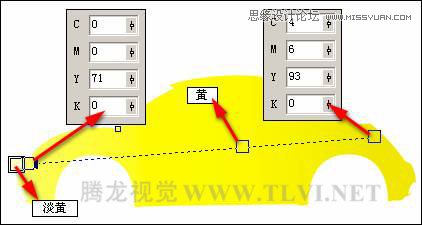 CorelDRAW绘制汽车宣传海报教程,破洛洛