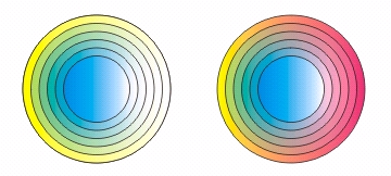 CorelDRAW Contour（轮廓）效果 武林网 CorelDraw入门教程