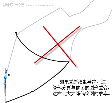 CorelDraw详细打造打造三维动感斑马,武林网