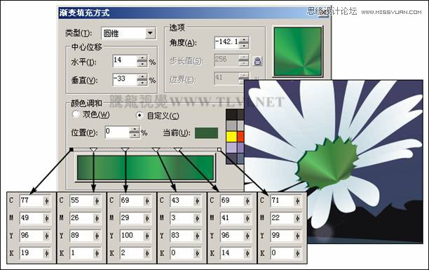 CorelDRAW绘制月圆之夜飞逝的流星教程,破洛洛