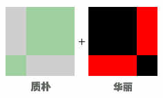 色彩的基本属性和心理印象 武林网 CorelDraw入门教程