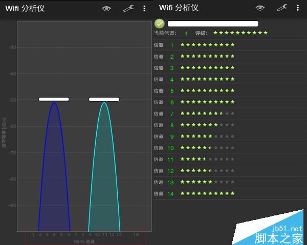 穿墙能力？教你如何增强wifi信号