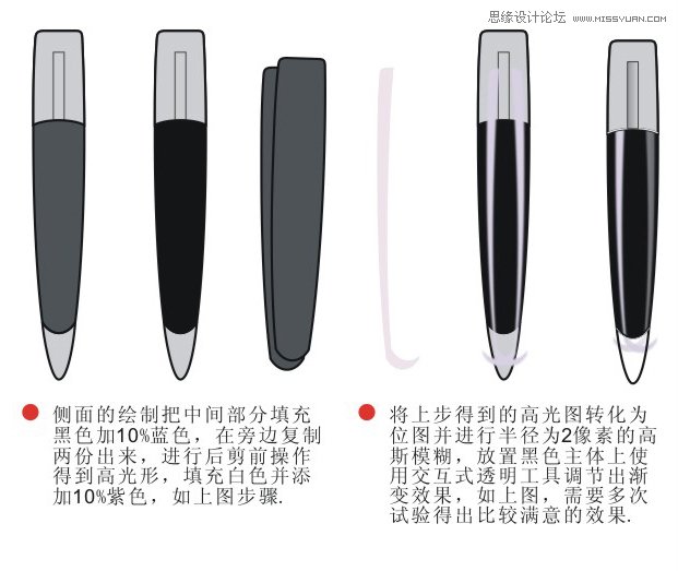 Coreldraw绘制质感效果的立体感U盘教程,破洛洛