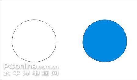 CDR教程：用CDR绘制可爱的叮当 武林网 CorelDraw实例教程