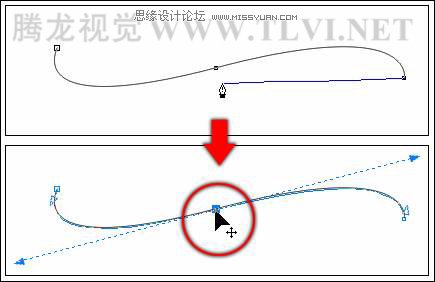 CorelDRAW中钢笔工具的用法,破洛洛