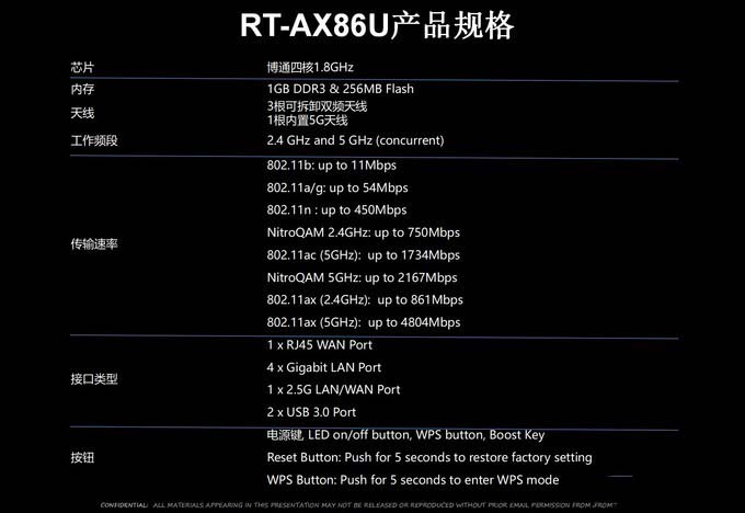 高贵的阿苏斯也有大碗份，满血进化WiFI6的华硕RT-AX86U开箱简测