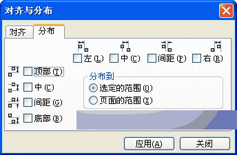 CorelDRAW 12循序渐进-对象的组织 武林网 CorelDraw入门教程