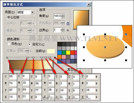 在CorelDRAW中使用渐变填充对象,破洛洛