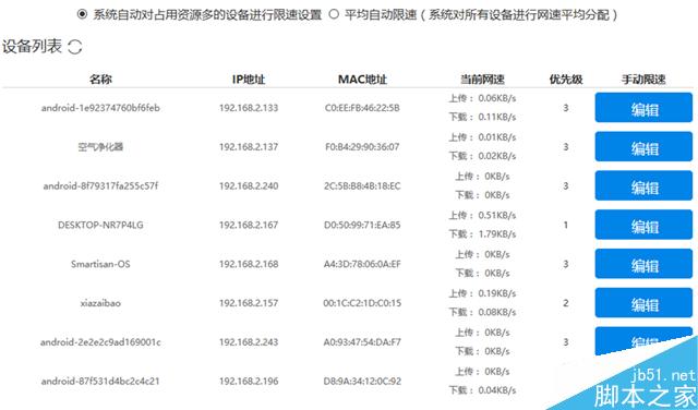 爱国者聚路由评测