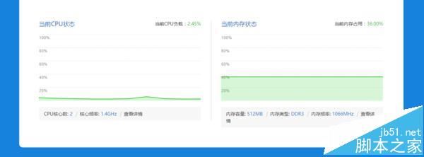 智能生活的枢纽，小米路由器HD体验白皮书