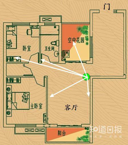 路由器怎么摆 Wi-Fi信号才更好？懂了