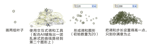 CorelDRAW临摹工笔重彩画教程,破洛洛