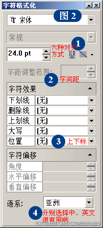 CorelDRAW详细解析报纸文字排版,破洛洛