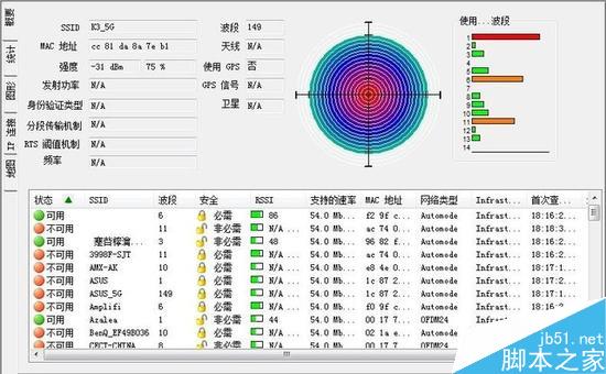 挑战大平层 斐讯K3路由器Wi-Fi覆盖评测