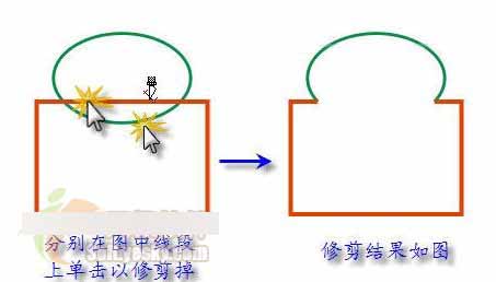 CorelDRAW 12新增功能使用手册 武林网 CorelDraw入门教程