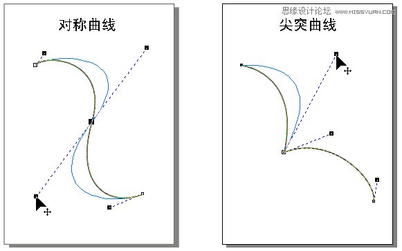 CorelDRAW解析贝塞尔工具使用技巧,