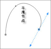 CorelDraw详细打造打造三维动感斑马,武林网