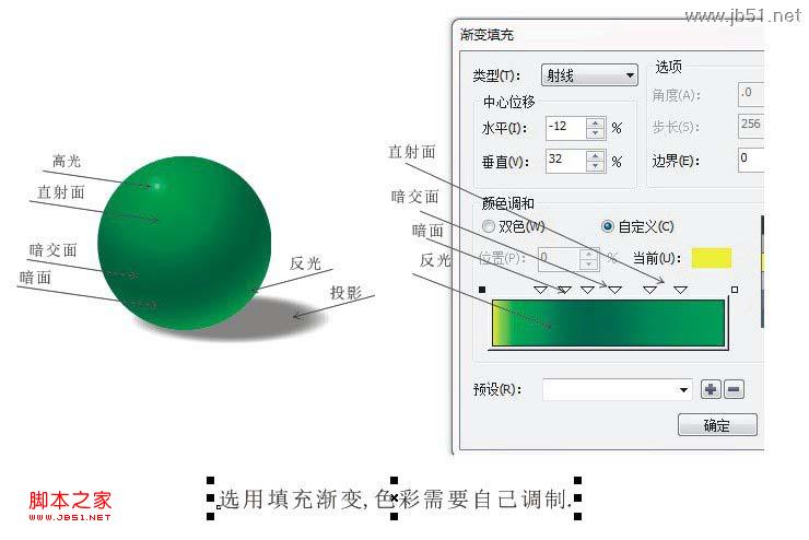 CorelDraw绘制绿色可爱的卡通龙