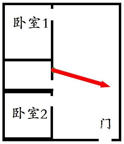 路由器怎么摆 Wi-Fi信号才更好？懂了