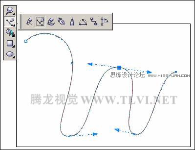 CorelDRAW中的贝塞尔工具详解,破洛洛