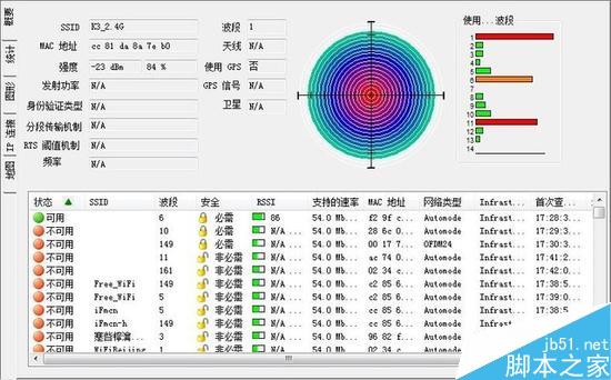 挑战大平层 斐讯K3路由器Wi-Fi覆盖评测