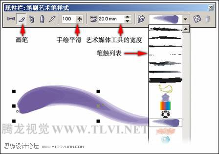 使用CorelDRAW中的艺术笔工具,破洛洛