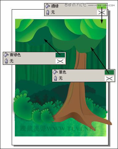 CorelDRAW绘制绿色的森林一角场景,破洛洛