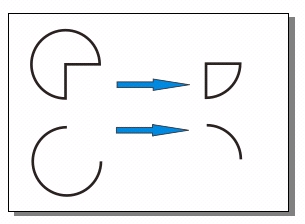 CorelDRAW 圆弧与饼形 武林网 CorelDraw入门教程