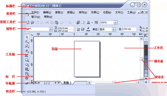 CorelDRAW 12循序渐进-概述篇 武林网 CorelDraw入门教程