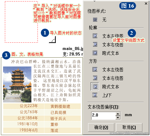 CorelDRAW详细解析报纸文字排版,破洛洛