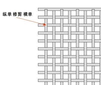 CorelDRAW制作编织效果详细教程 武林网 CDR实例教程