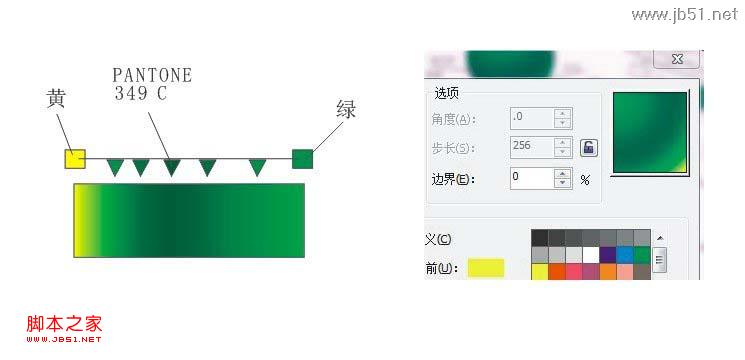 CorelDraw绘制绿色可爱的卡通龙