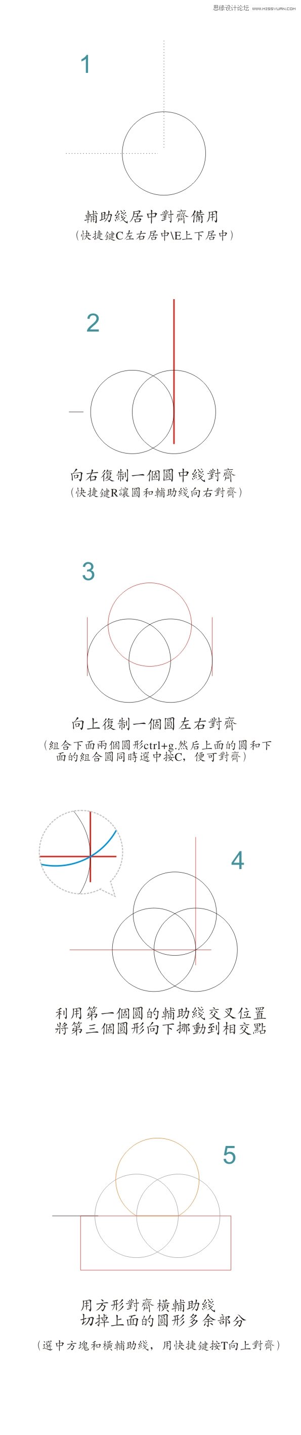 CorelDraw简单制作三叶草LOGO教程,PS教程,思缘教程网