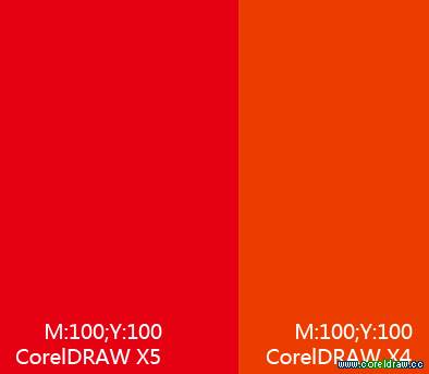 CorelDRAW X5新功能总结介绍,破洛洛