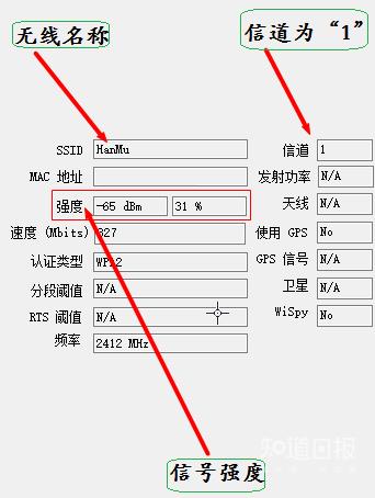 路由器怎么摆 Wi-Fi信号才更好？懂了