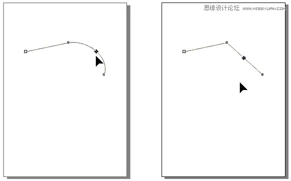 CorelDRAW解析贝塞尔工具使用技巧,