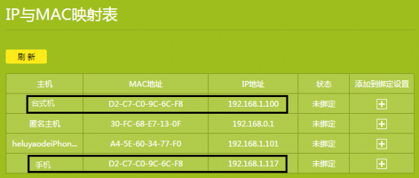 WDS桥接组网，如何确定路由器之间通信的地址格式？