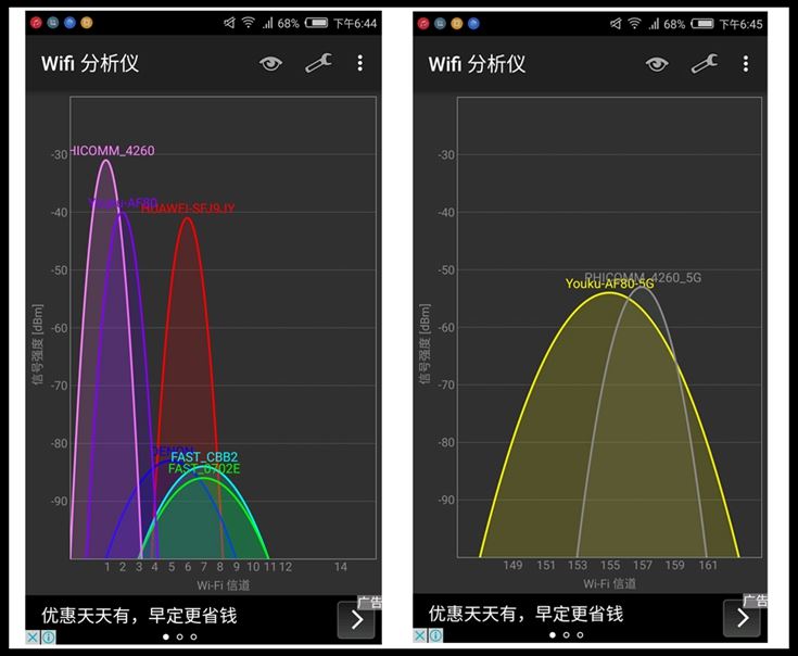 优酷X2和斐讯路由器哪个好？优酷X2和斐讯路由器对比测试