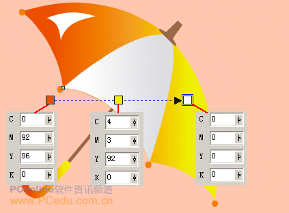 CDR绘制雨伞教程 武林网 CDR实例教程