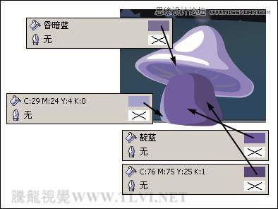 CorelDRAW绘制月圆之夜飞逝的流星教程,破洛洛