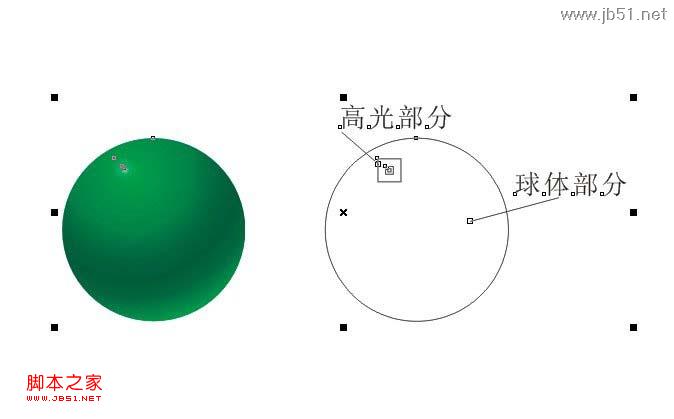 CorelDraw绘制绿色可爱的卡通龙