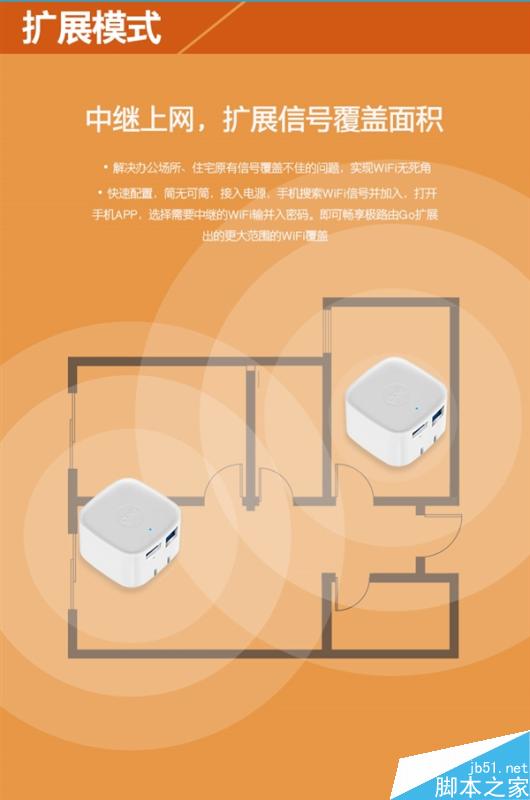 129元！极路由Go正式发布：旅行神器