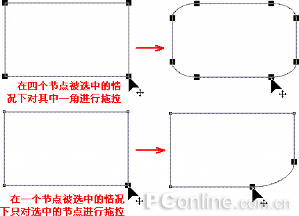 CorelDRAW 12循序渐进-基本图形创建与曲线编辑 武林网 CorelDraw入门教程